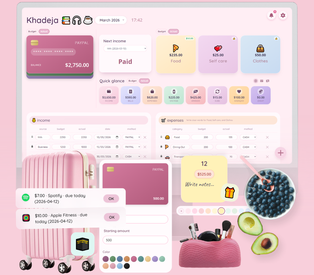 Muslimah Budget Tracker Mockup